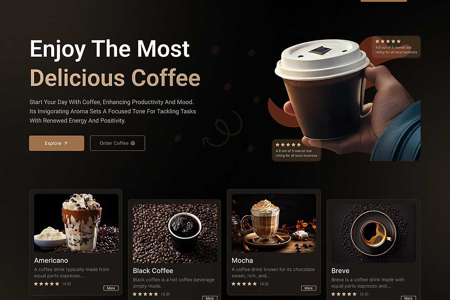 Coffee shop site sample